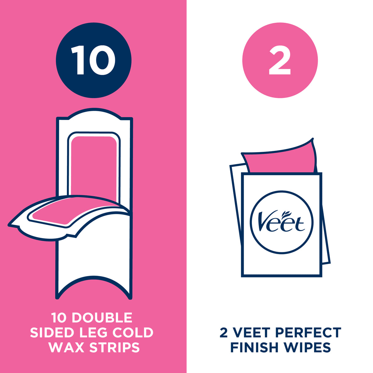 Veet Easy-Gel Legs Wax Strips Shea Butter and Acai Berries Scent