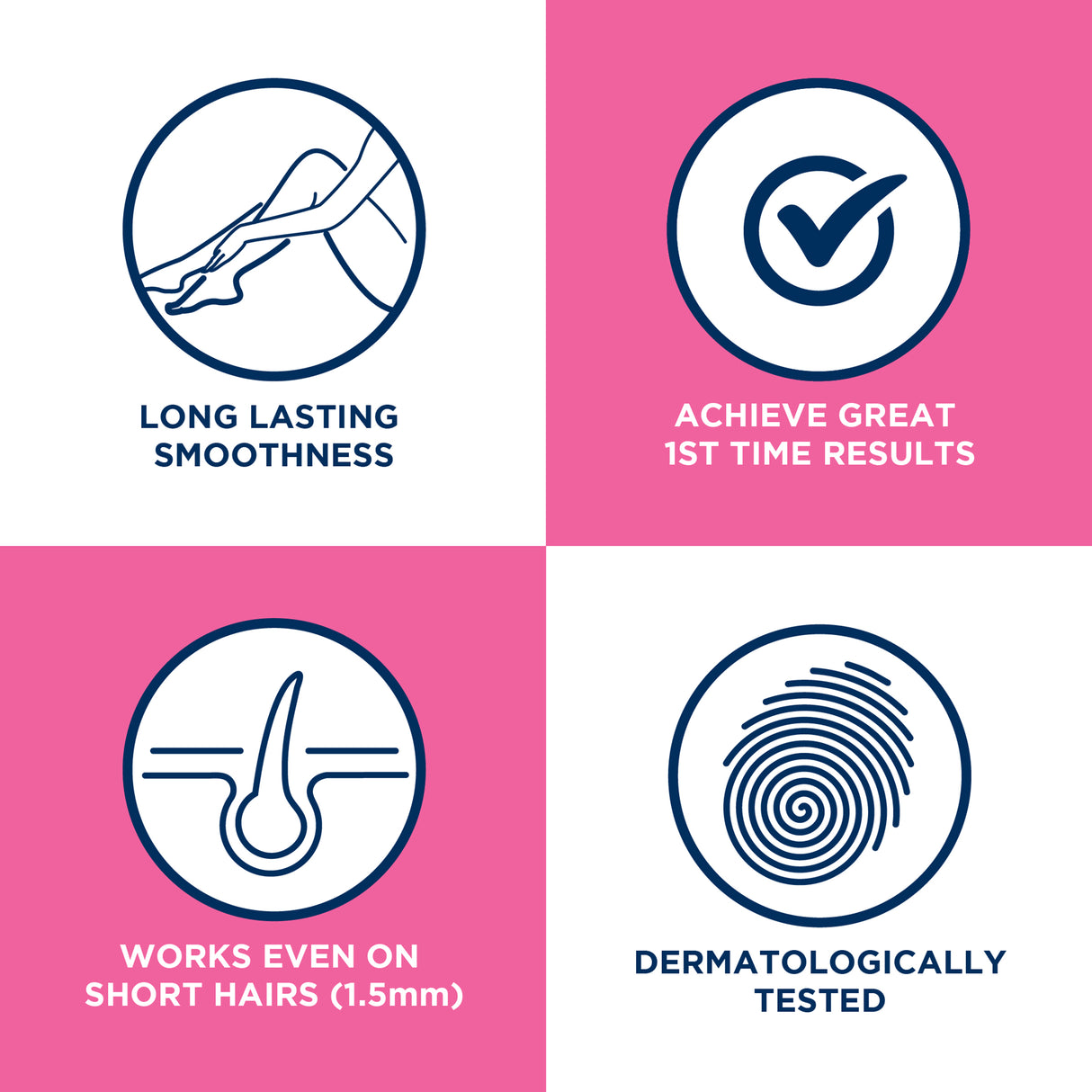 Veet Easy-Gel Legs Wax Strips Shea Butter and Acai Berries Scent