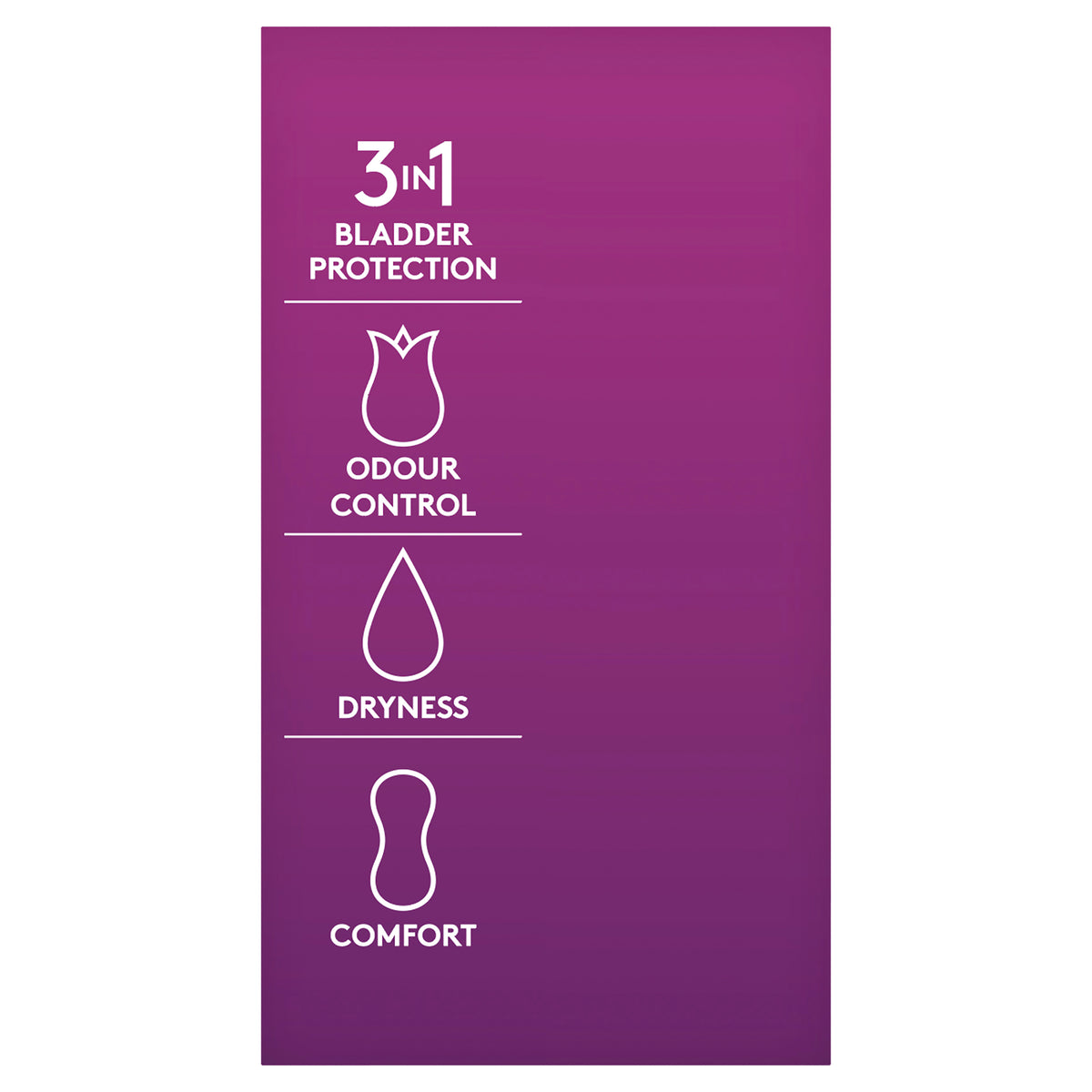 Poise Thin & Discreet Incontinence Pads Regular 16 Pack