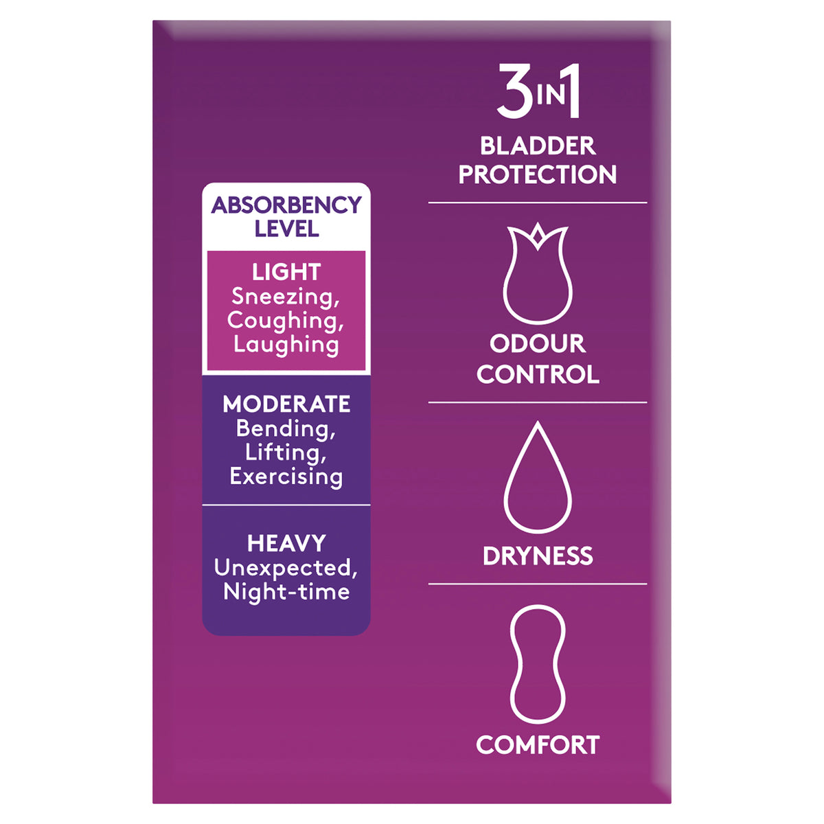 Poise Liners For Bladder Leaks Light 18 Pack
