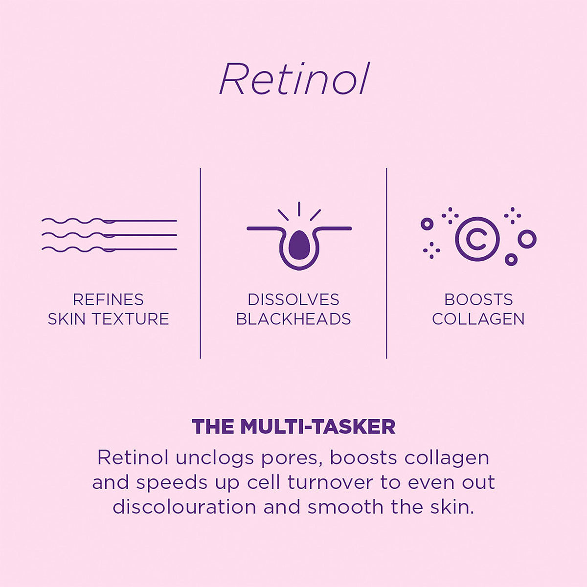 Skin Republic Retinol Under Eye Patches 3 Pairs