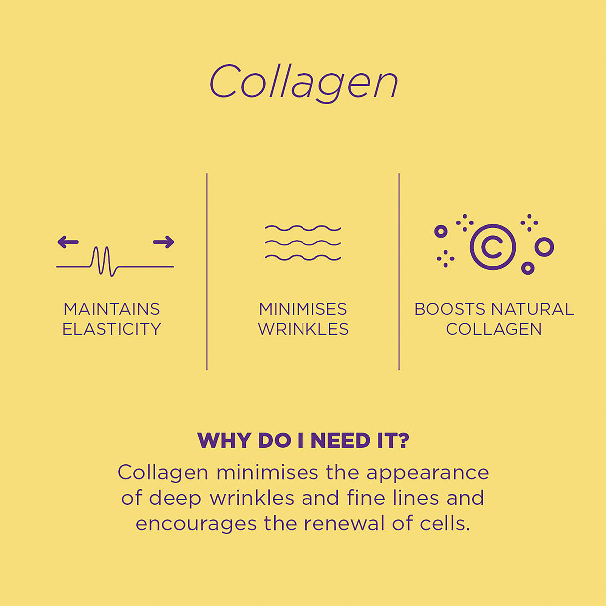Skin Republic Collagen 2% SPF15 Serum 30ml