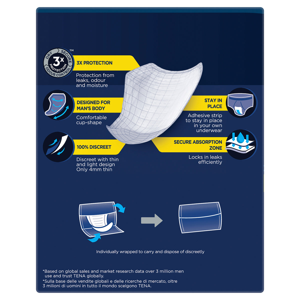 Tena Men Active Fit Absorbent Protector Level 2 Medium 10 Pack