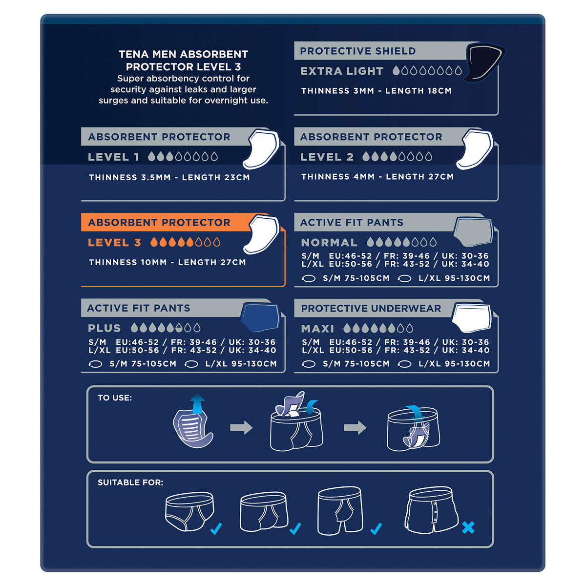 TENA Men Active Fit Absorbent Protector Level 3 Super 8 Pack