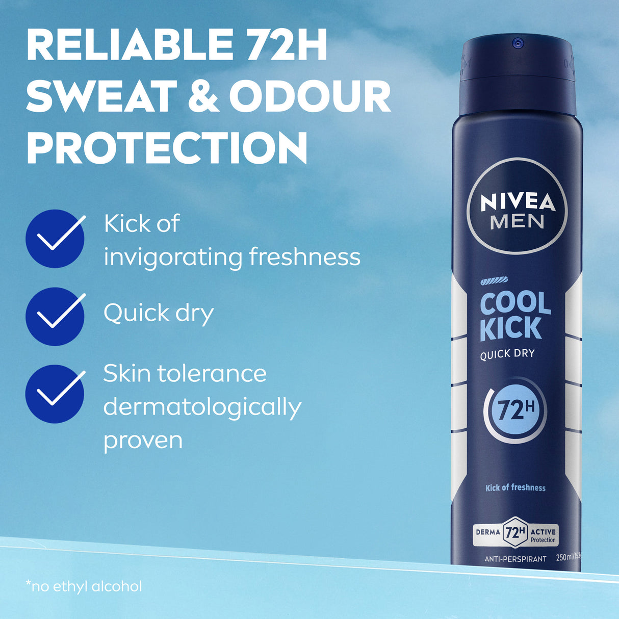 NIVEA Deo Cool Kick Aero Men 250ml