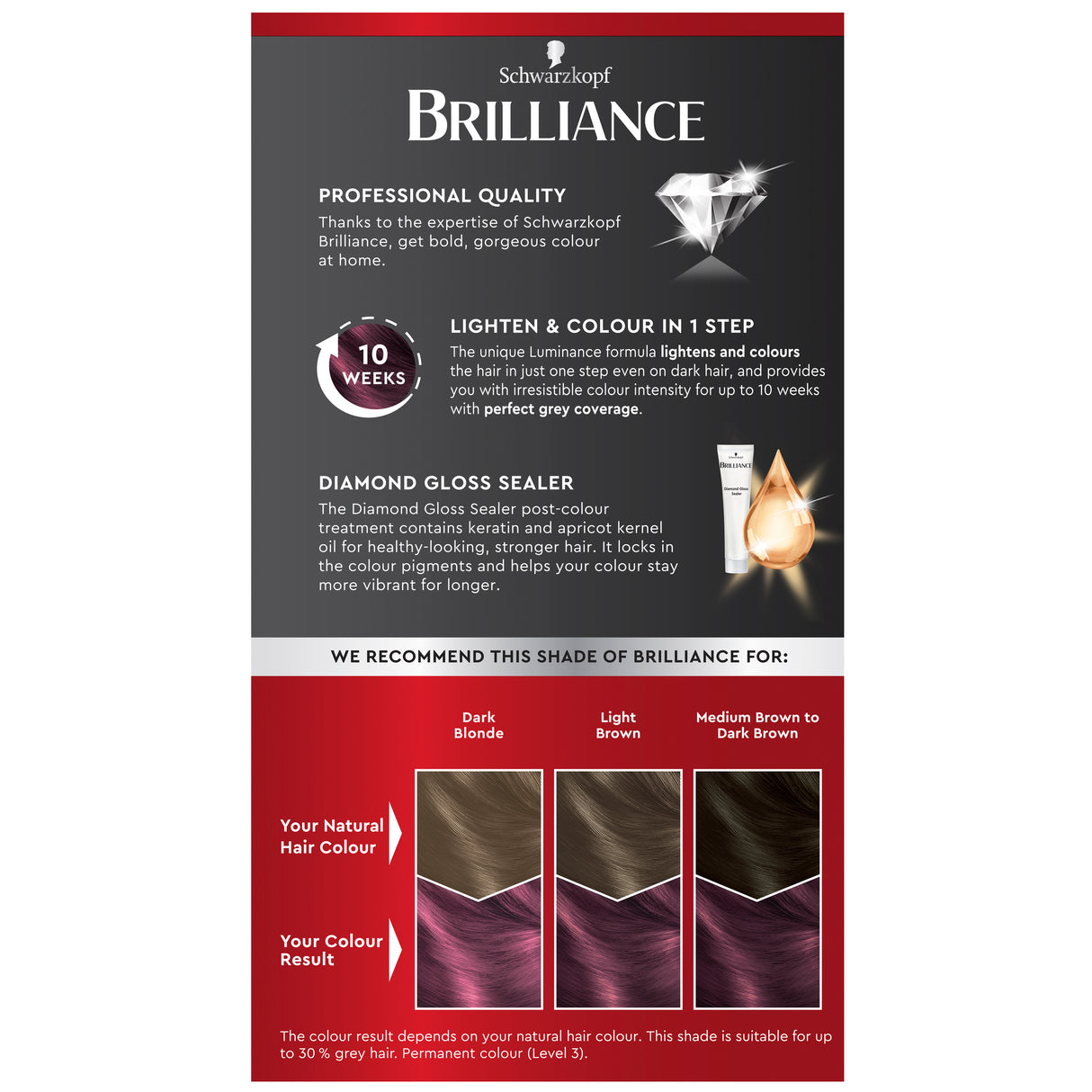 Schwarzkopf Brilliance L60 Ultra Violet