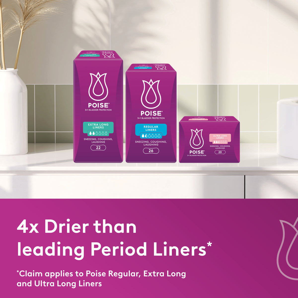 POISE Liner Ultra Long 20