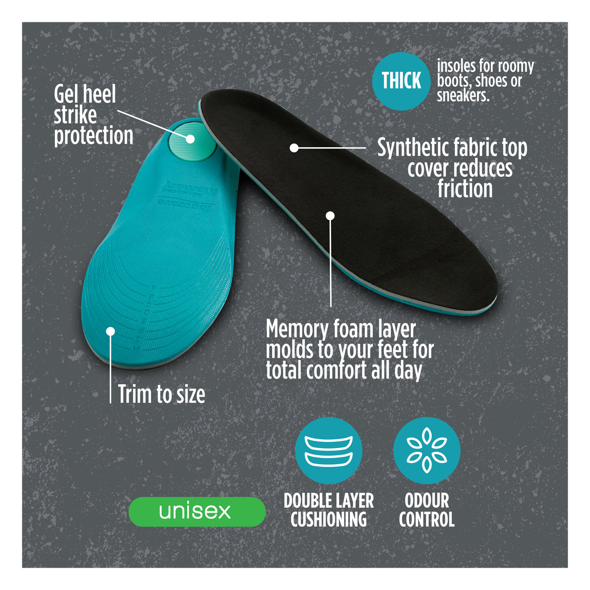 Footcare Advanced Memory Insoles, 1 pair