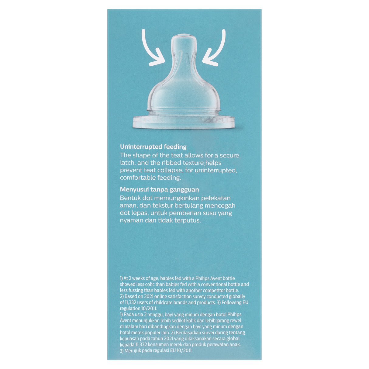 Philips Avent Anti-colic Bottle 260ml 2pk