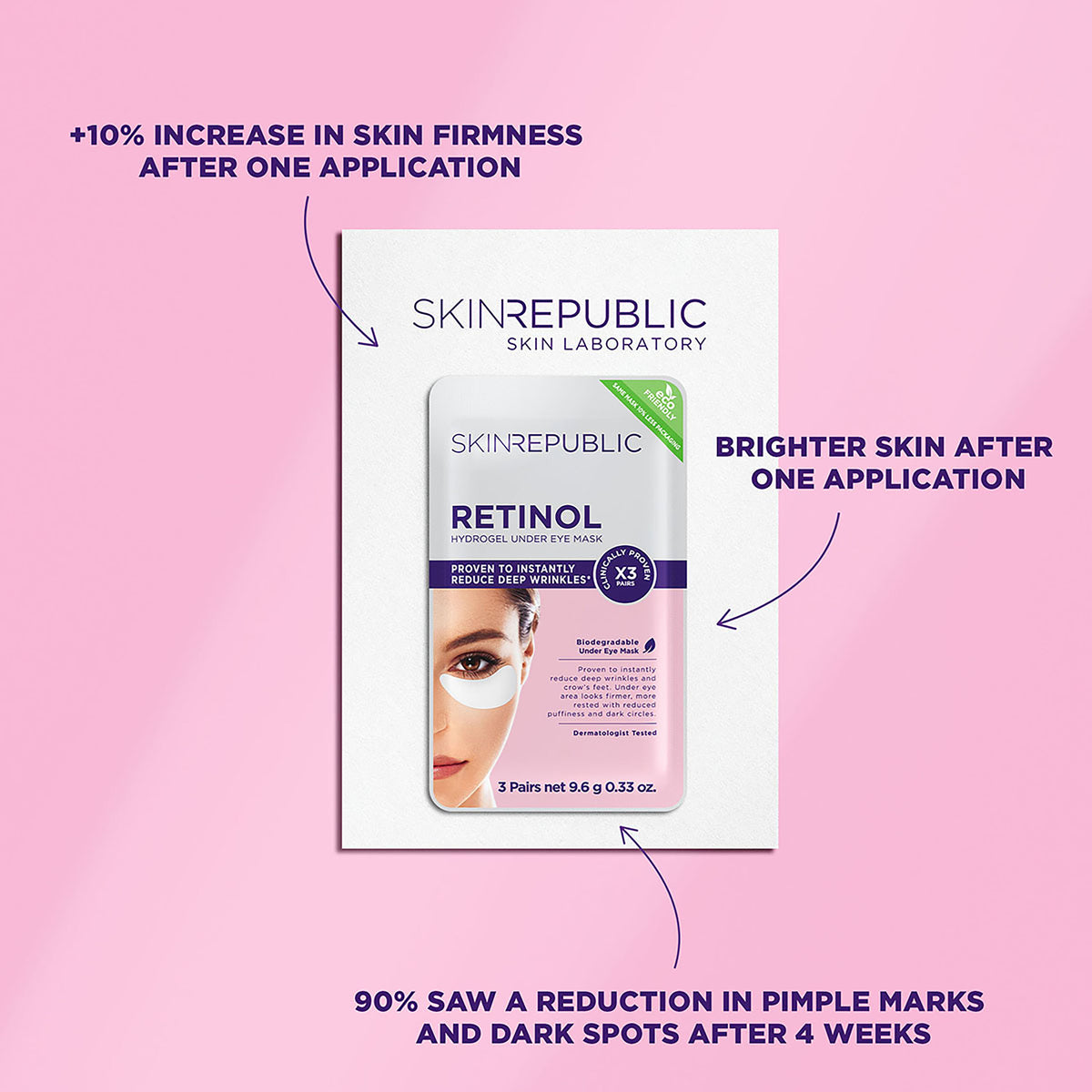 Skin Republic Retinol Under Eye Patches 3 Pairs