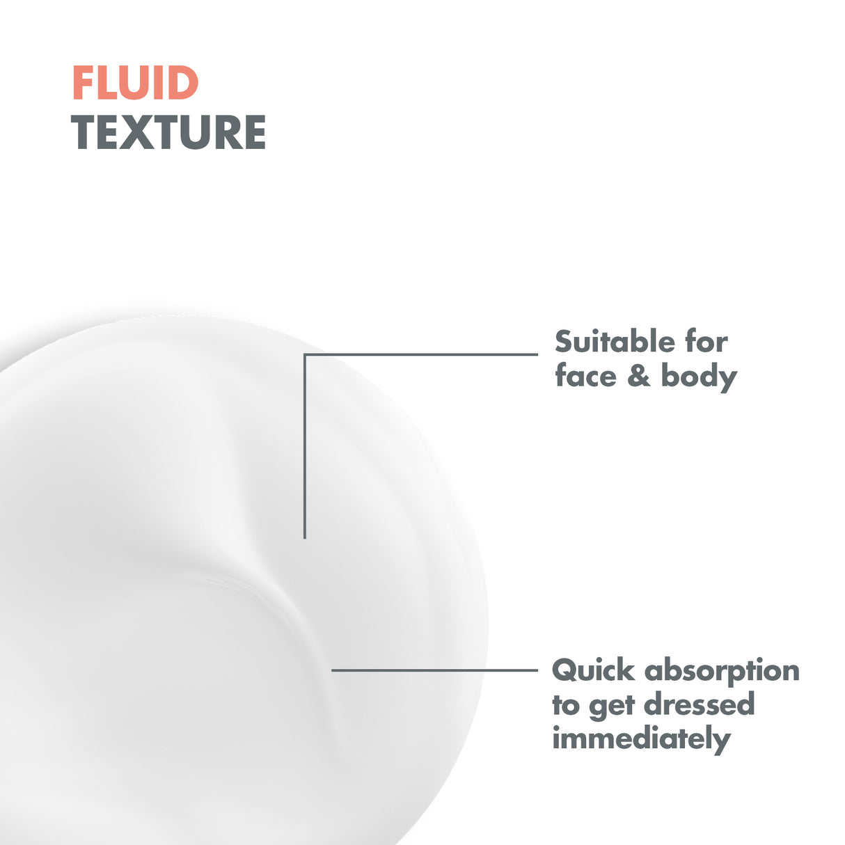 AVENE Nutri Moisture Lotion 400ml