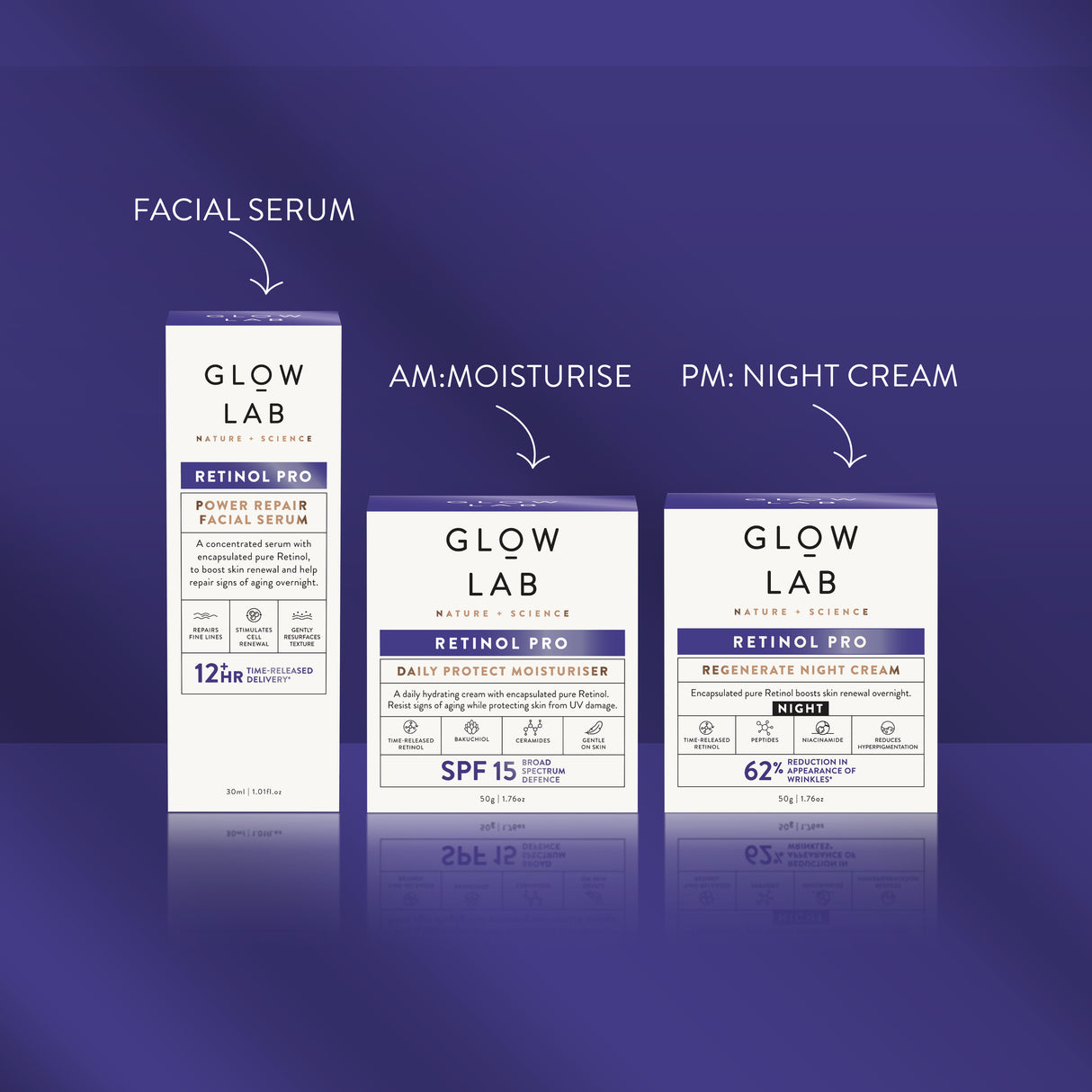 GLOW LAB RetinolPro Moisturiser 50g