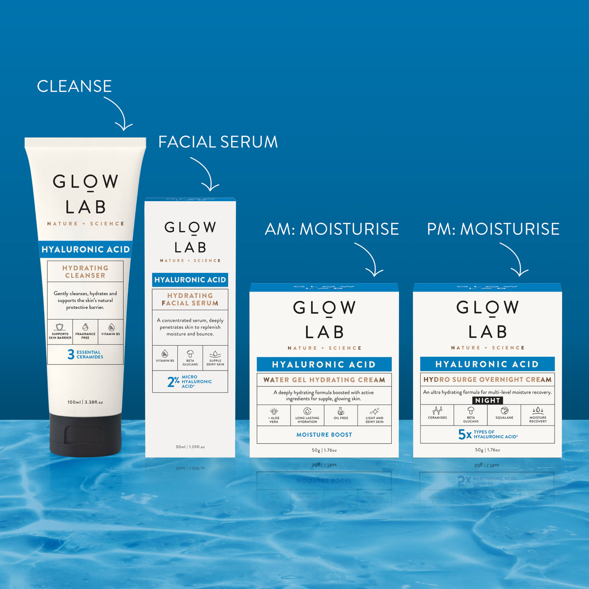 Glow Lab Water Gel Hydrate Cream 50 g