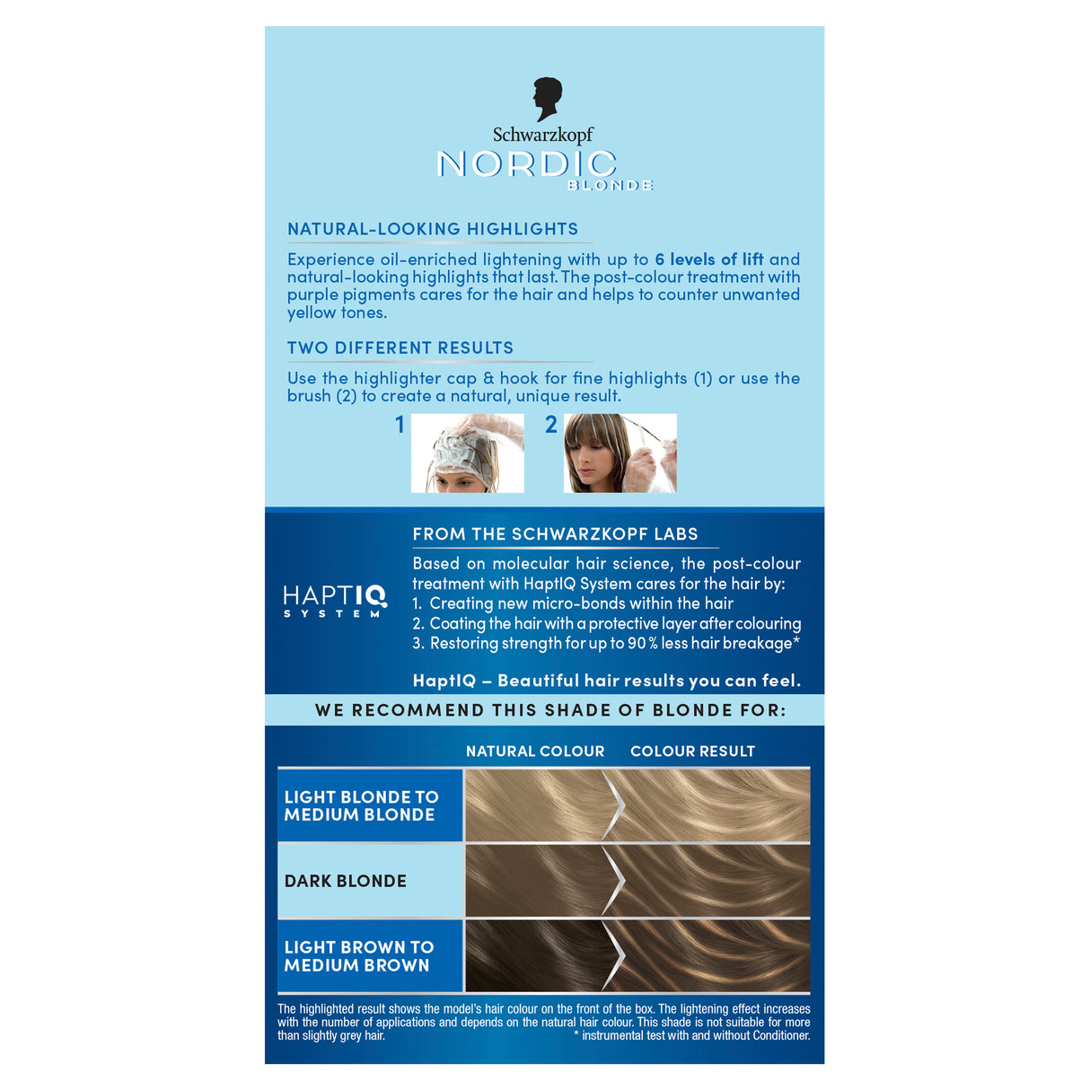 NORDIC Blonde Streaking Kit OP M1