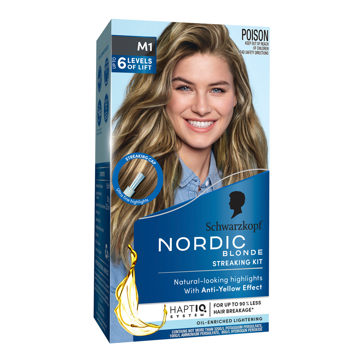 NORDIC Blonde Streaking Kit OP M1