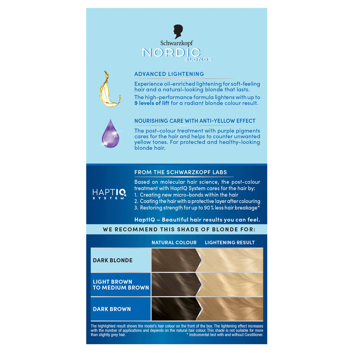 Schwarzkopf Nordic Blonde L1++ Ultimate Lightener 200 mL