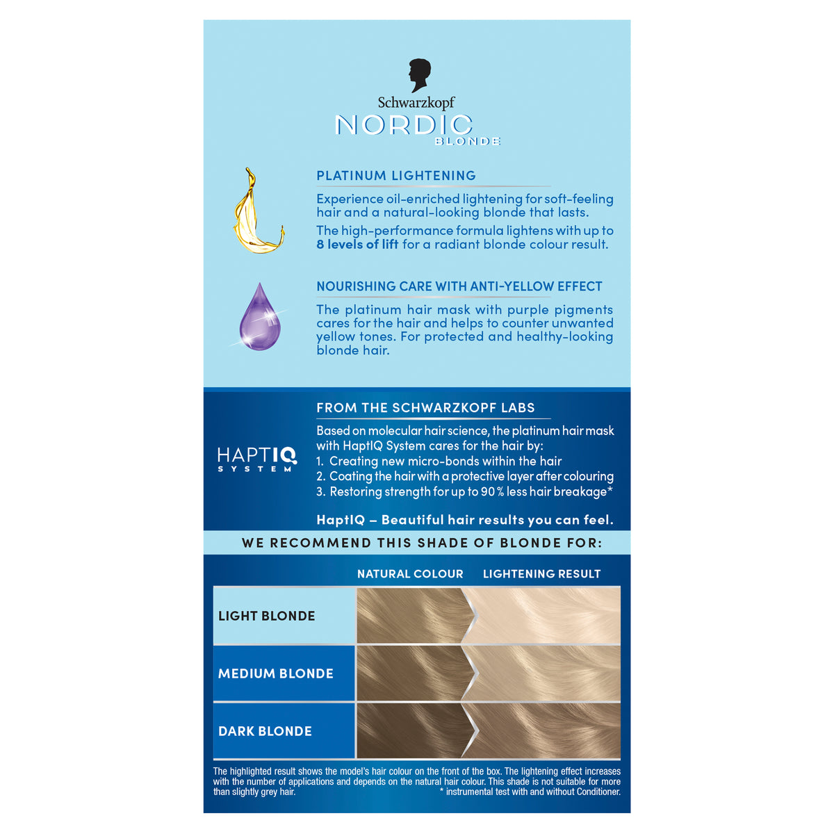 Schwarzkopf Nordic Blonde L101 Silver Blonde