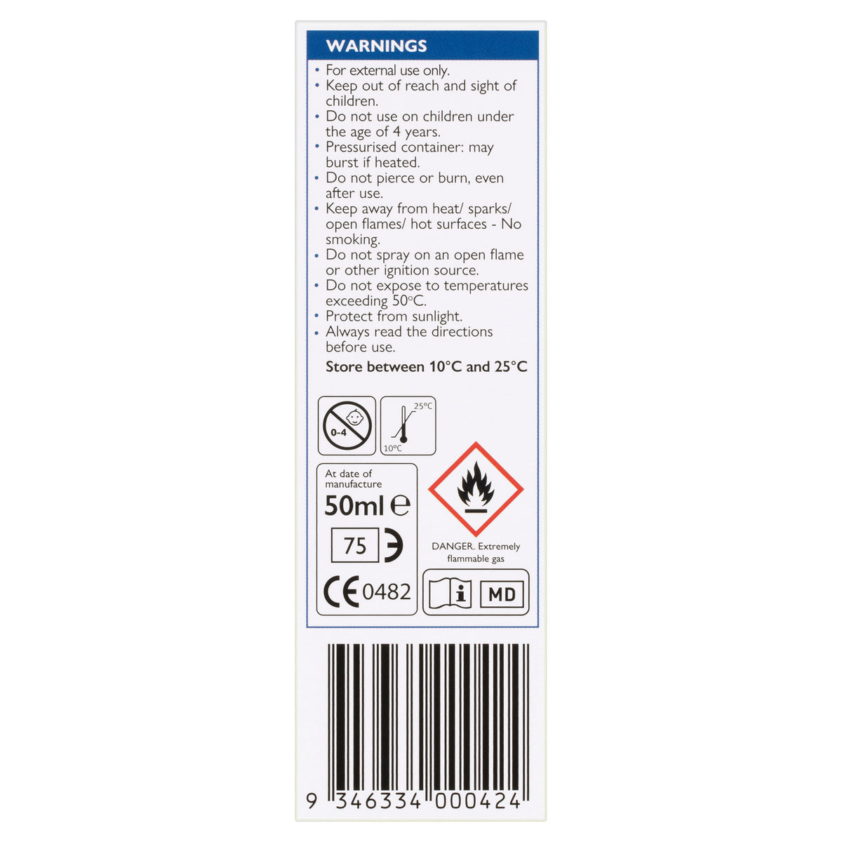 DUOFILM By Dr. Yglo Wart Freeze 50ml
