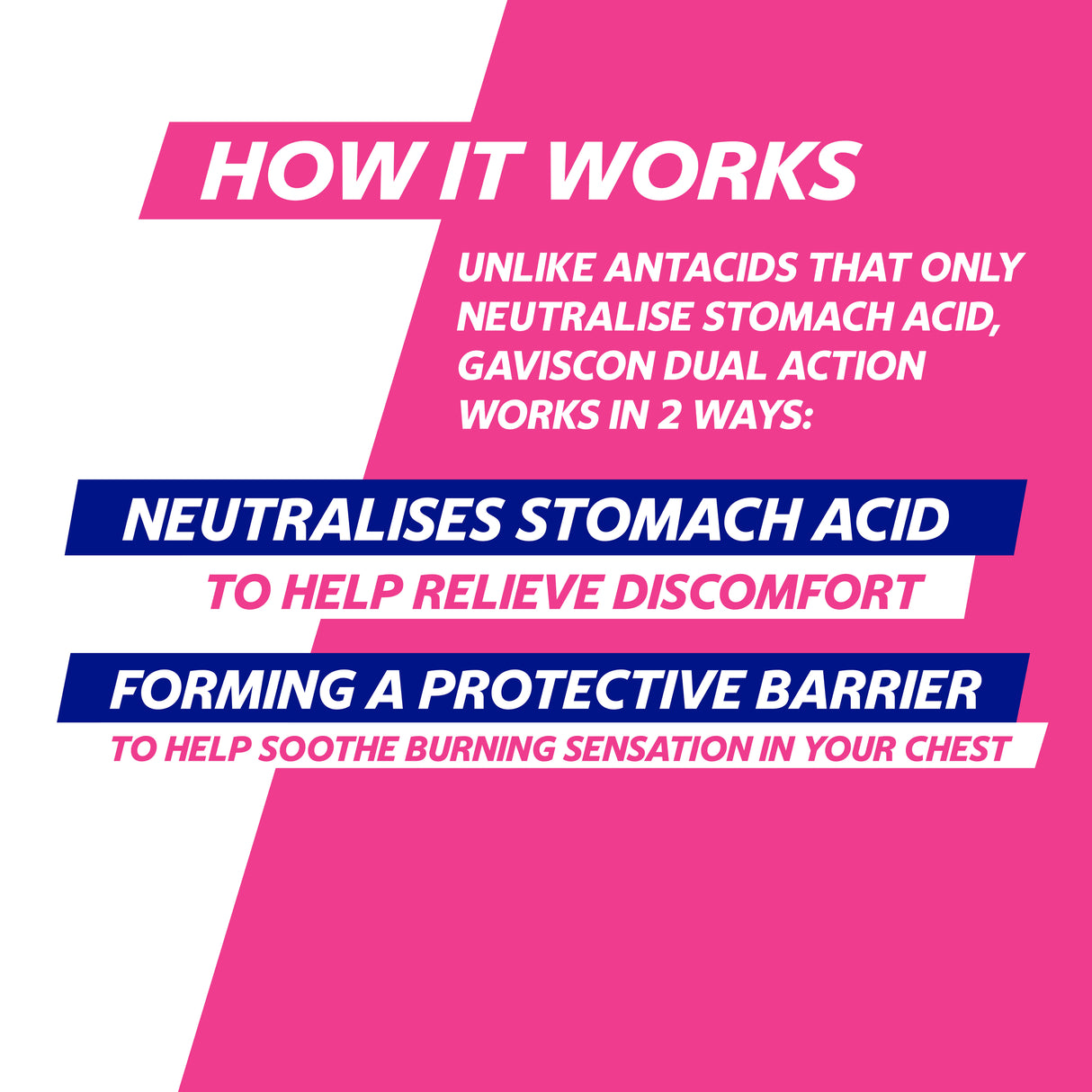 Gaviscon Dual Action Heartburn & Indigestion Relief Liquid Peppermint 600mL