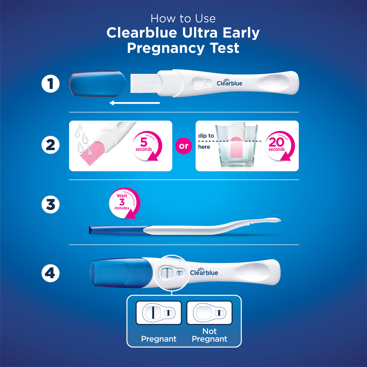 Clearblue Super Early Pregnancy Test 3 Pack