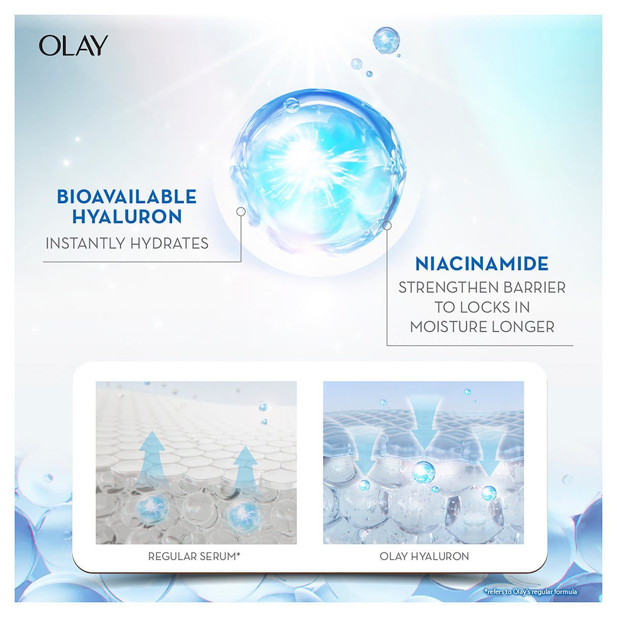 OLAY LUMINOUS HYALURON+ NIACINAMIDE GEL MOISTURISER 50G