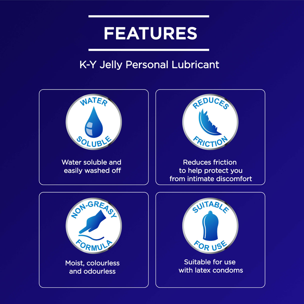 Durex K-Y Jelly Personal Lubricant Gel, Pack of 100g