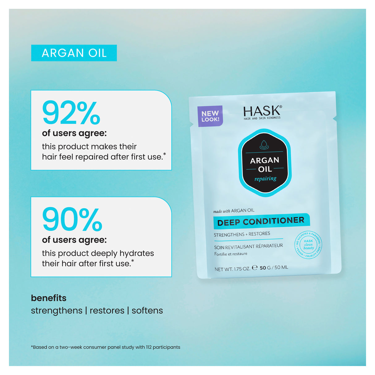 Hask Argan Oil Repairing Deep Conditioner Treatment Pack 50g
