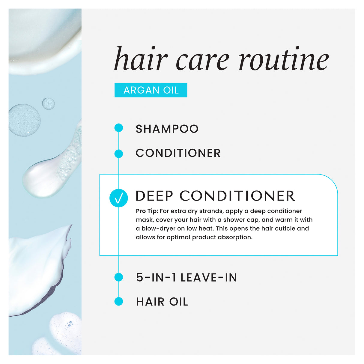 Hask Argan Oil Repairing Deep Conditioner Treatment Pack 50g