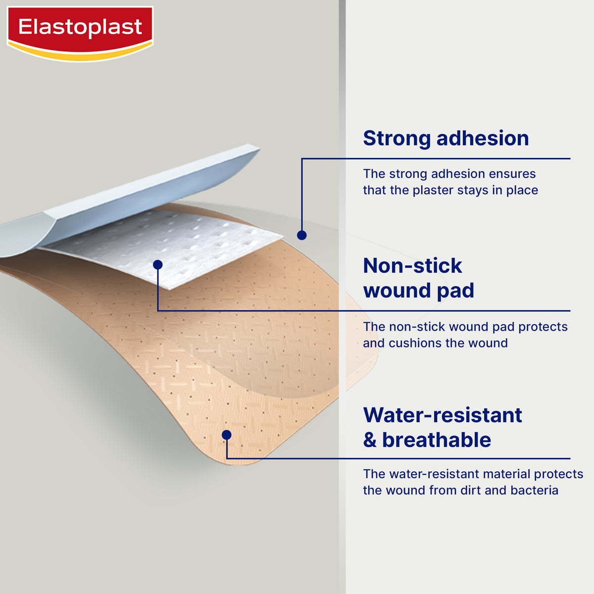 Elastoplast Plastic Assorted 40 Pack