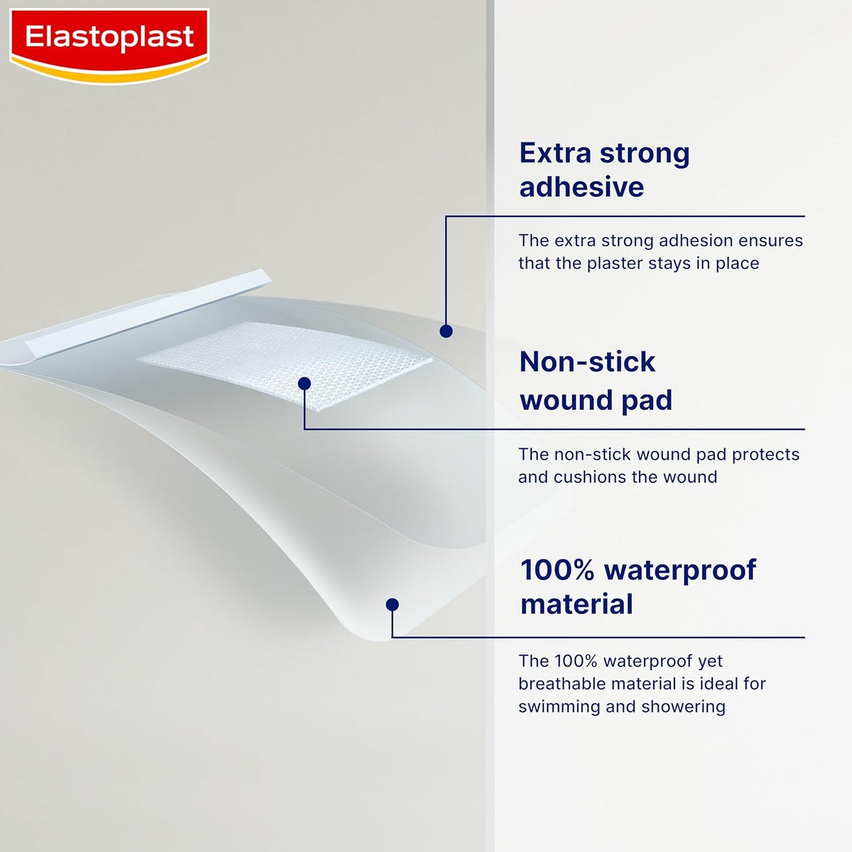 Elastoplast Aqua Protect 40 Pack