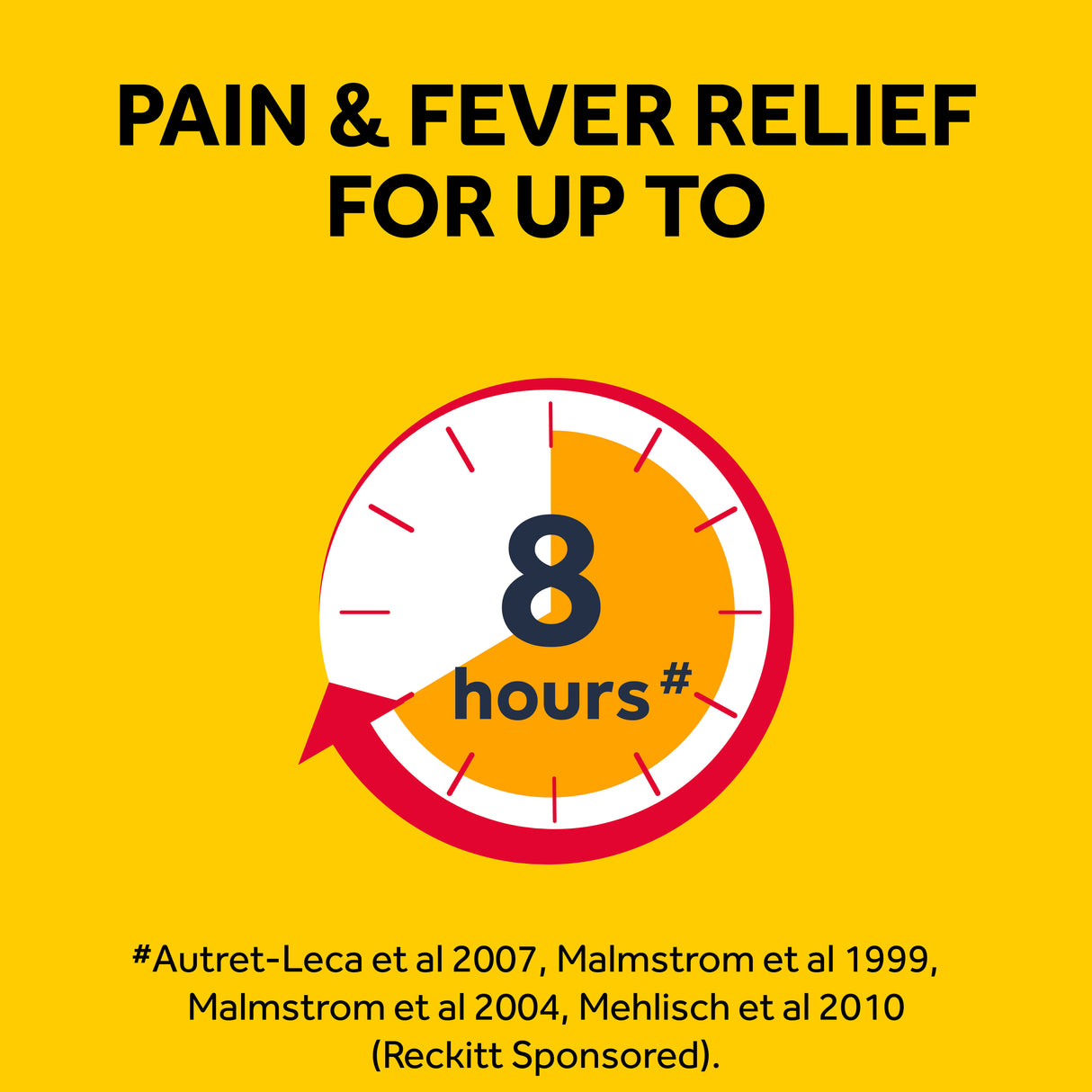 Nurofen For Children 3months - 5years Pain and Fever Relief 100mg/5mL Ibuprofen Strawberry 200mL