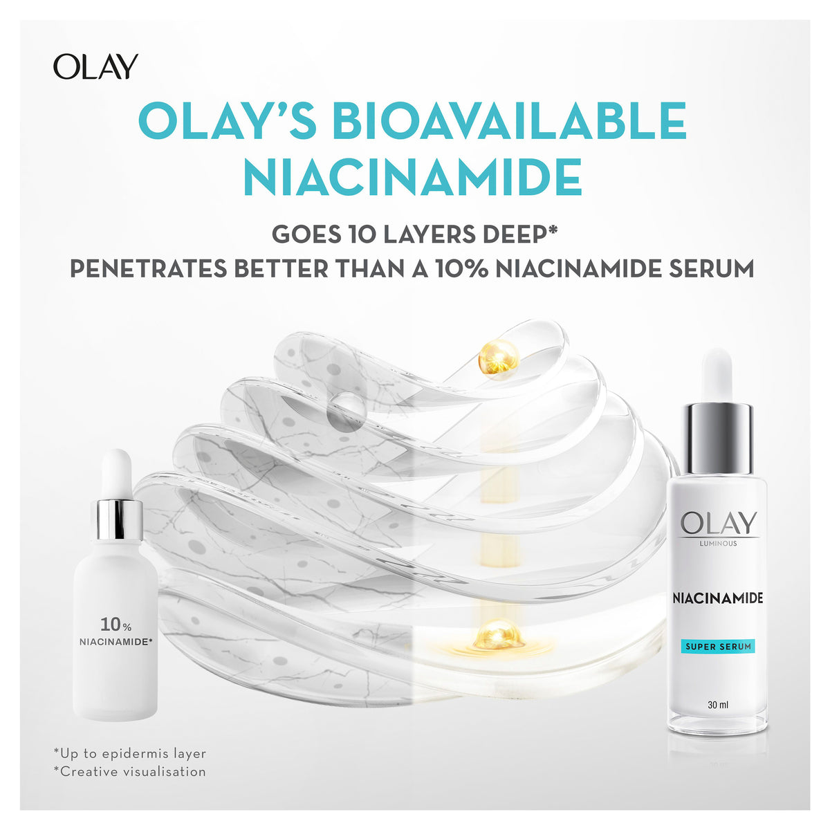 OLAY REGENERIST LUMINOUS SERUM 30ML
