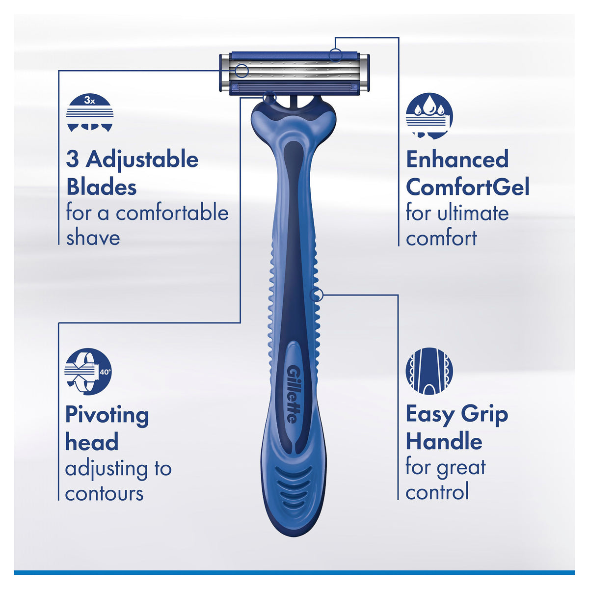 Gillette Sensor Comfort Disposible Razor 8pk