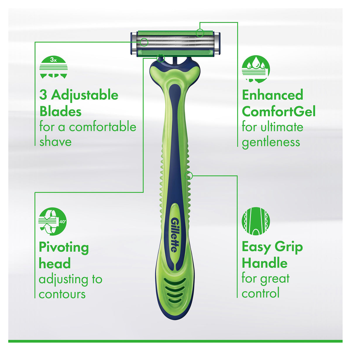Gillette Sensor 3 Disp Sensitive 4pk