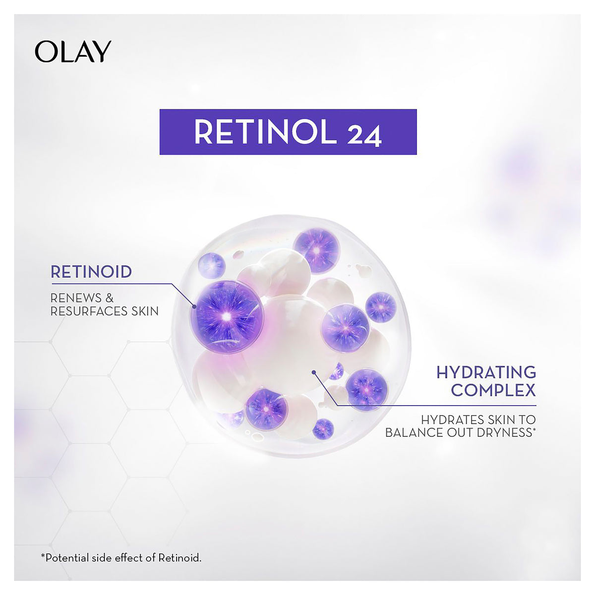 OLAY REGENERIST RETINOL24 NIGHT SERUM 30ML