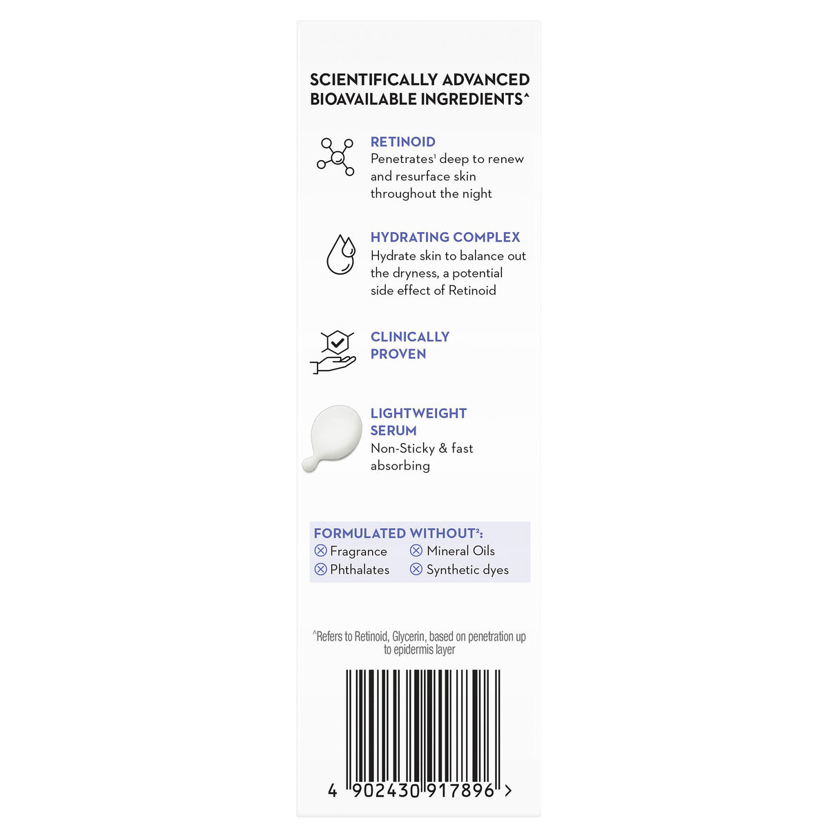 OLAY REGENERIST RETINOL24 NIGHT SERUM 30ML