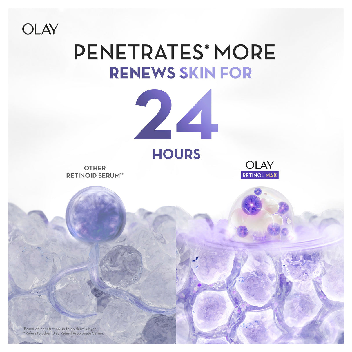 OLAY Regenerist Retinol24 Max Moisturiser 50g