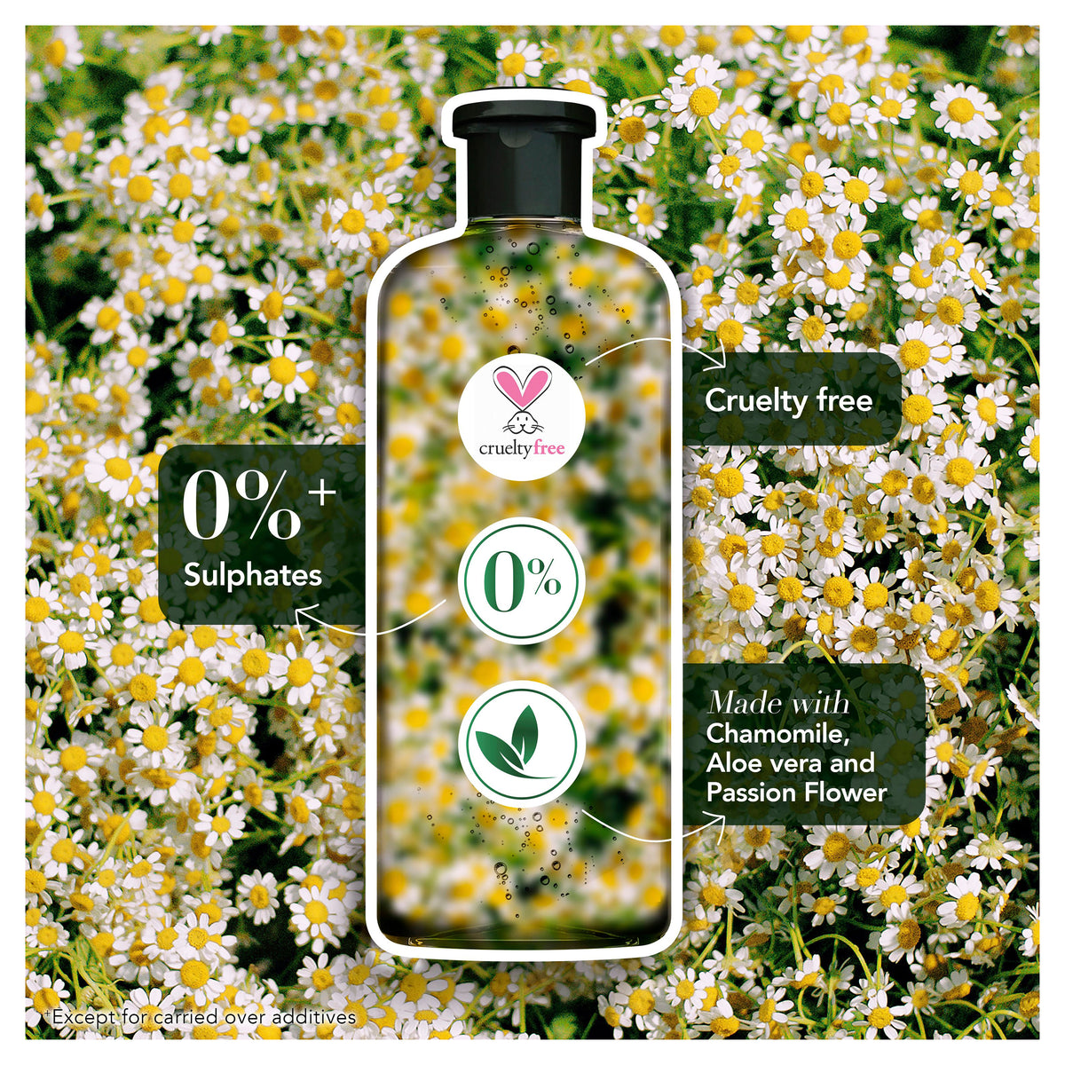 Herbal Essences Classics Normal Conditioner 600ml