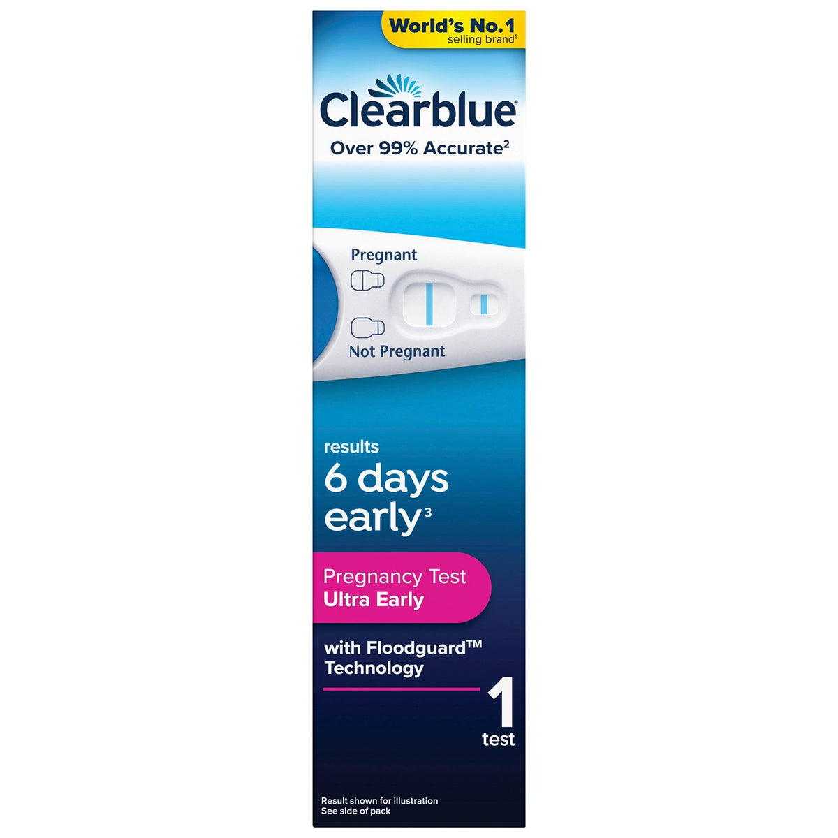 CLEARBLUE Visual U/Early Detect. 1pk