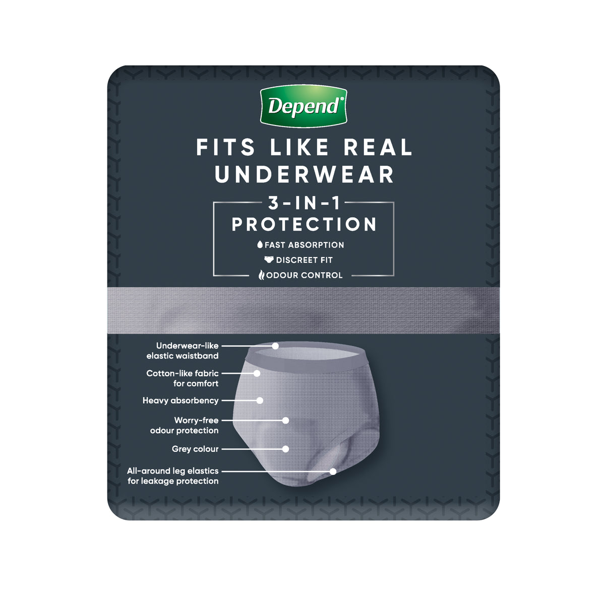 Depend Real Fit Incontinence Underwear Men Large 8 Pack