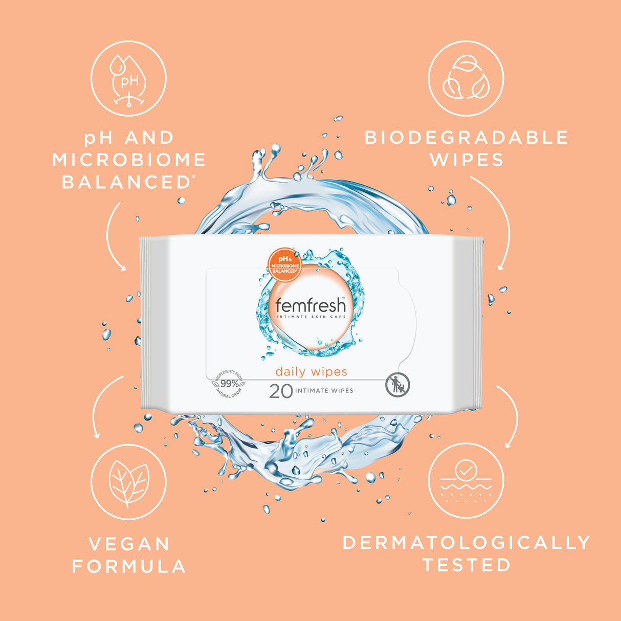 Femfresh Daily Cleansing Wipes 20 Pack