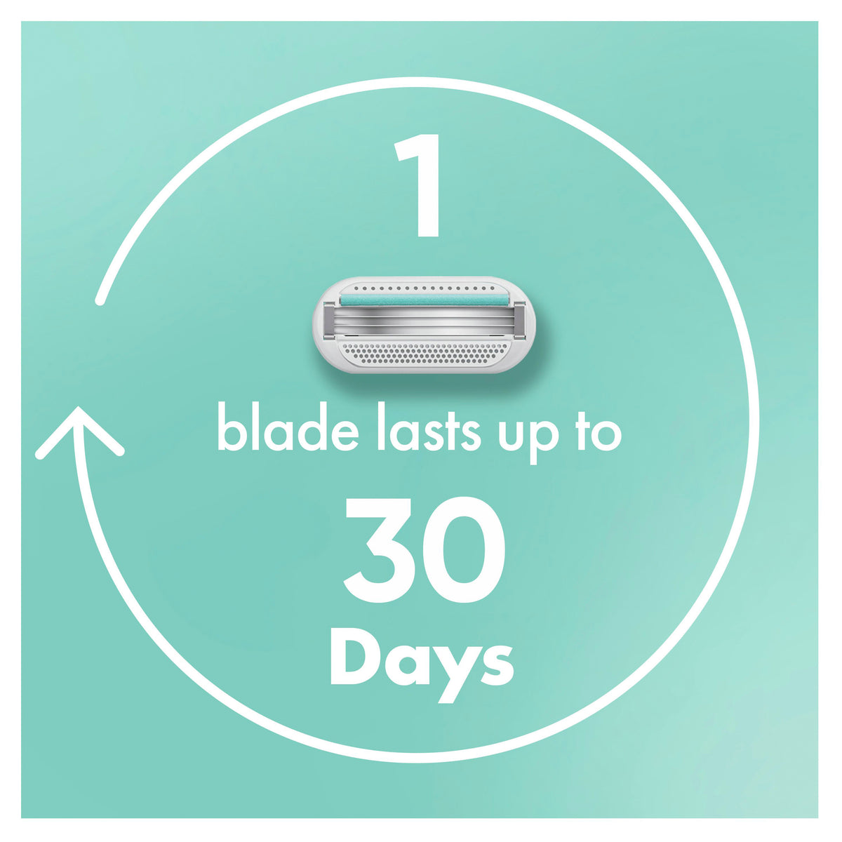 Gillette Venus Smooth Sensitive Women's Razor Handle with 2 Blade Refills