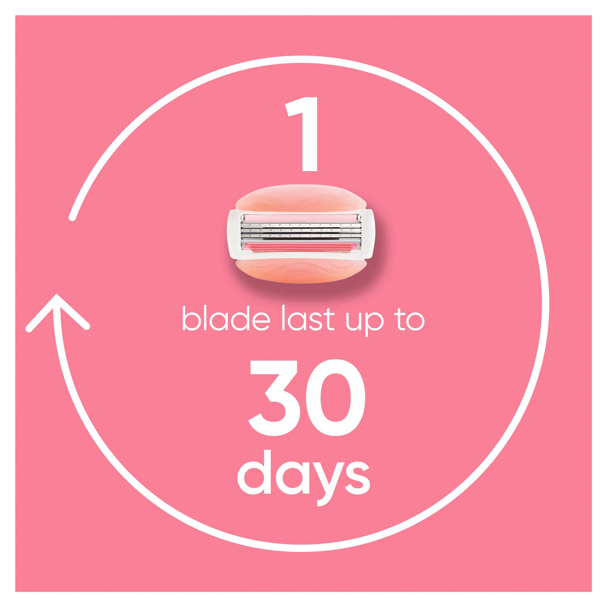 GILLETTE Venus Comfort Glide White Tea Razor