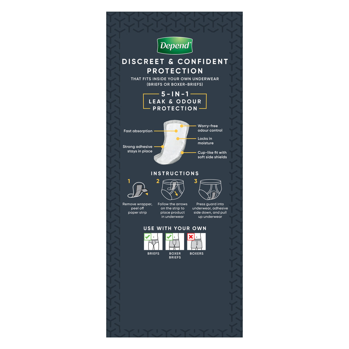 Depend Incontinence Guards Men 12 Pack