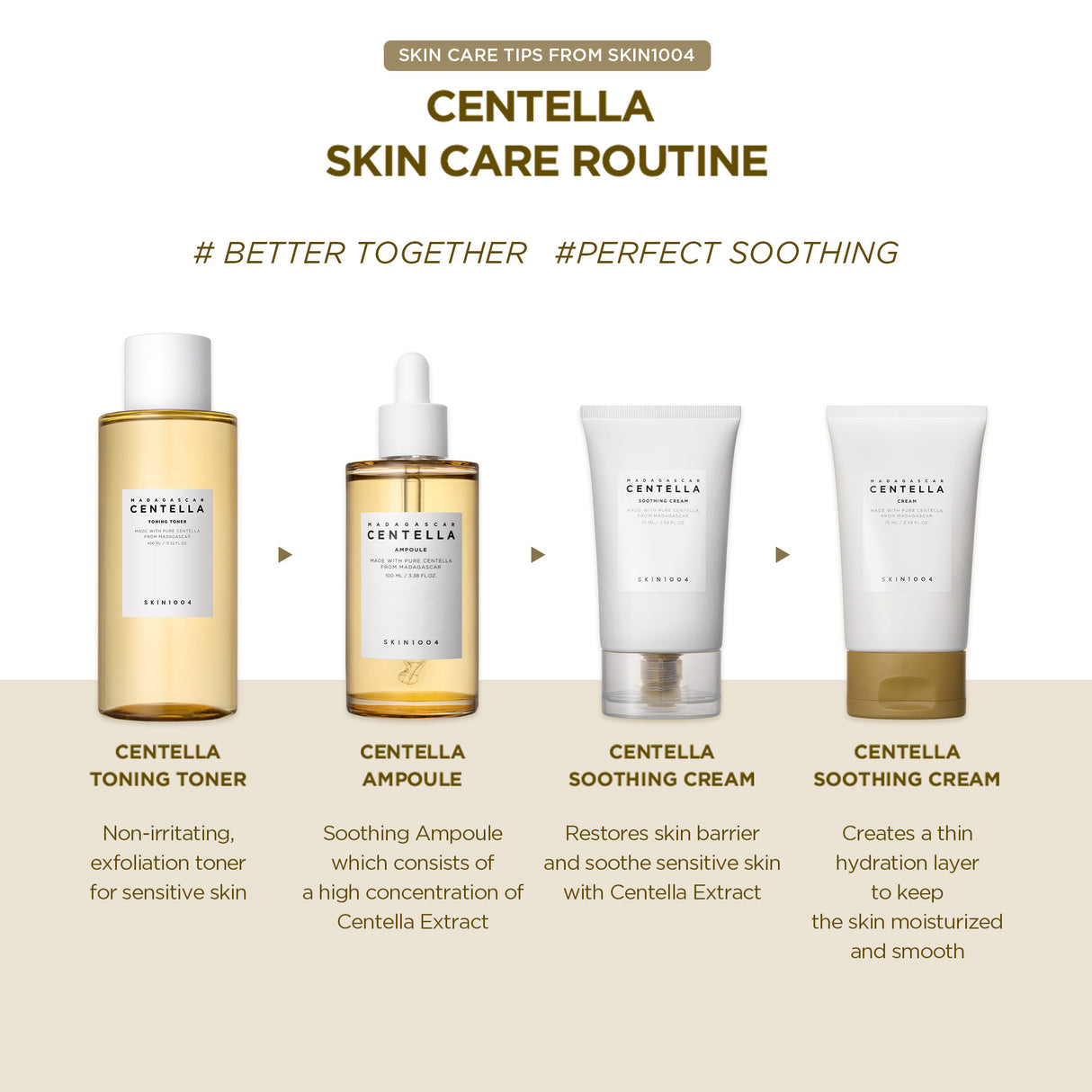 SKIN1004 Madagascar Centella Ampoule 55ml