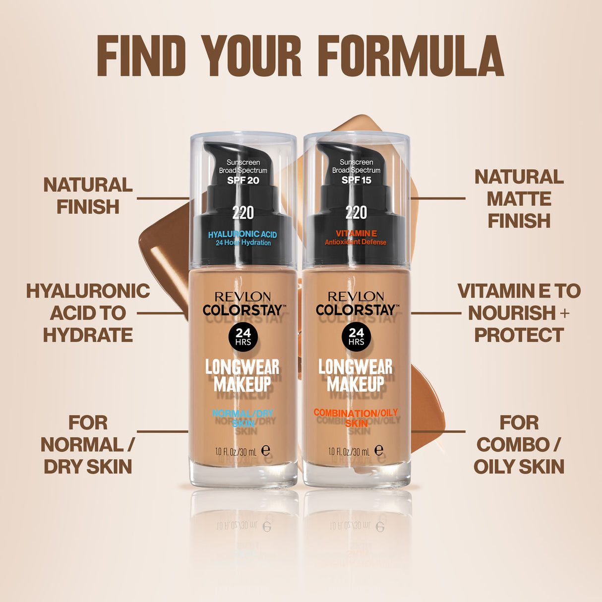 Revlon ColorStay Longwear Makeup Foundation Normal/Dry Skin - Natural Beige