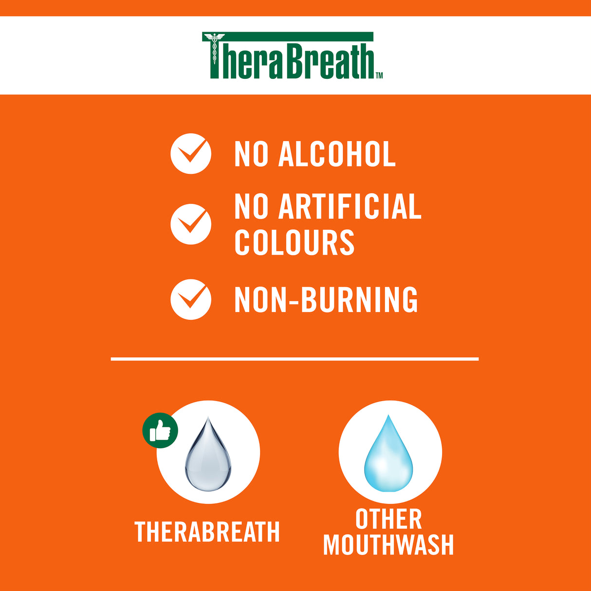 TheraBreath Oral Rinse Gumcare 473ml