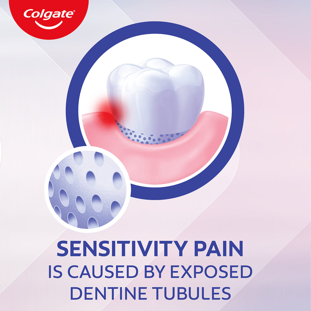 Colgate Sensitive Multi Protection Toothpaste, 110g, For Sensitive Teeth Pain Relief