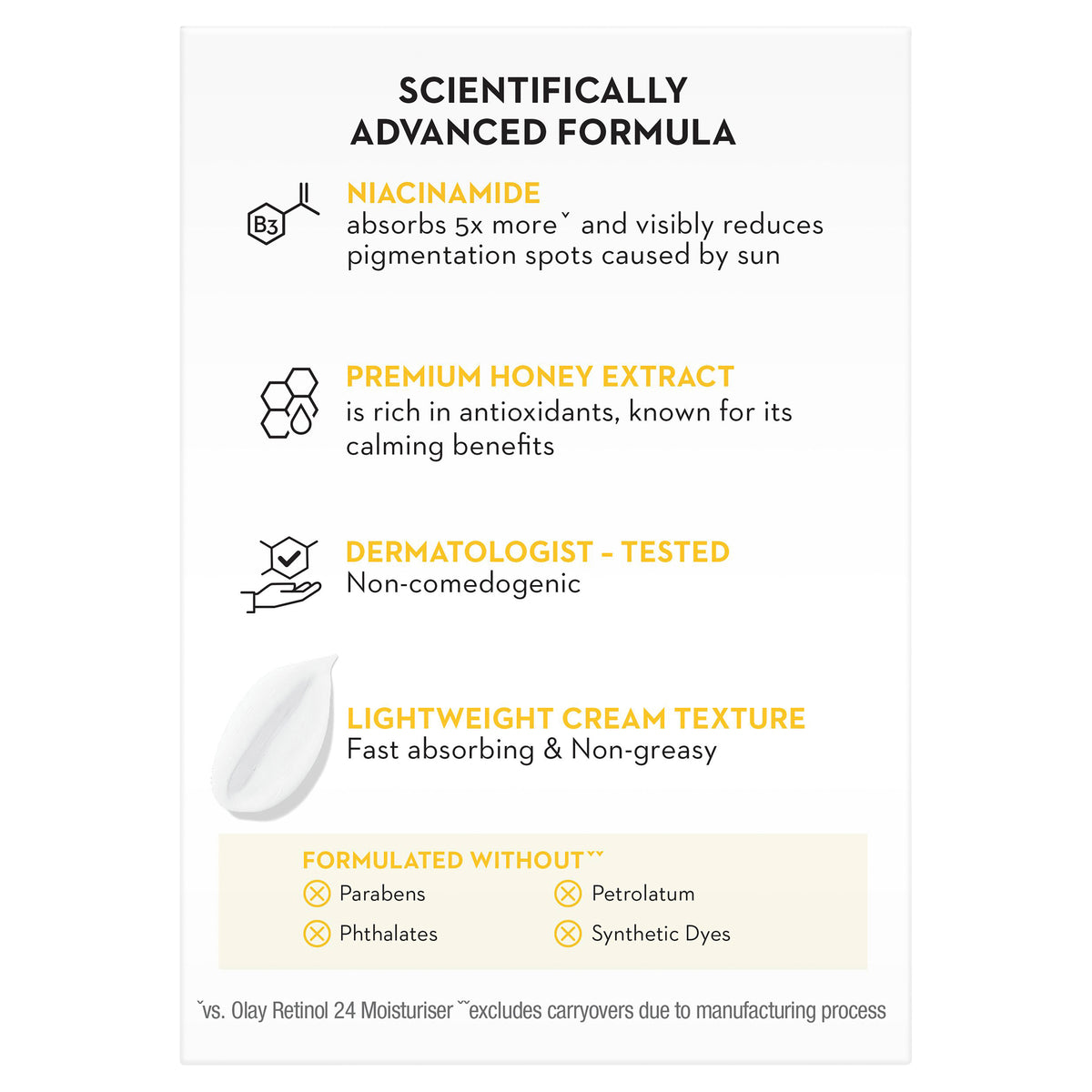 OLAY LUMINOUS NIACINAMIDE HONEY PEPTIDE CREAM 50G