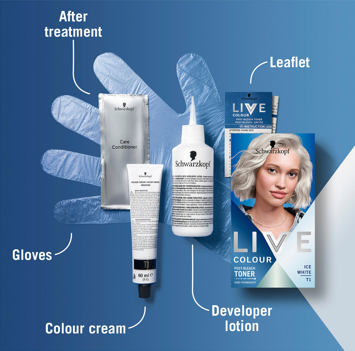 Schwarzkopf Live Colour Semi-Permanent Toner Ice White T1